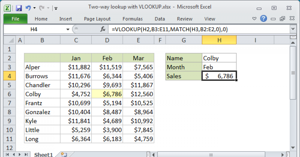 Two-way Lookup With VLOOKUP - Excel Formula | Exceljet